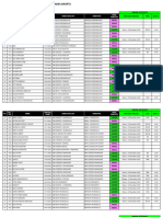 Hasil Psikotes Batch 1-5 Dan Jadwal Interview PT. ADM 2023