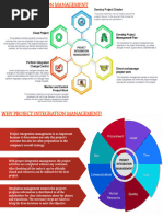 Project Integration Management