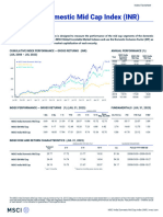 Msci India Domestic Mid Cap Index Inr Gross