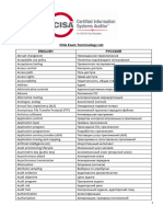 CISA-Exam-Terminology-List_xpr_Rus_0320