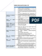 DSM-5-TR - PDF 2