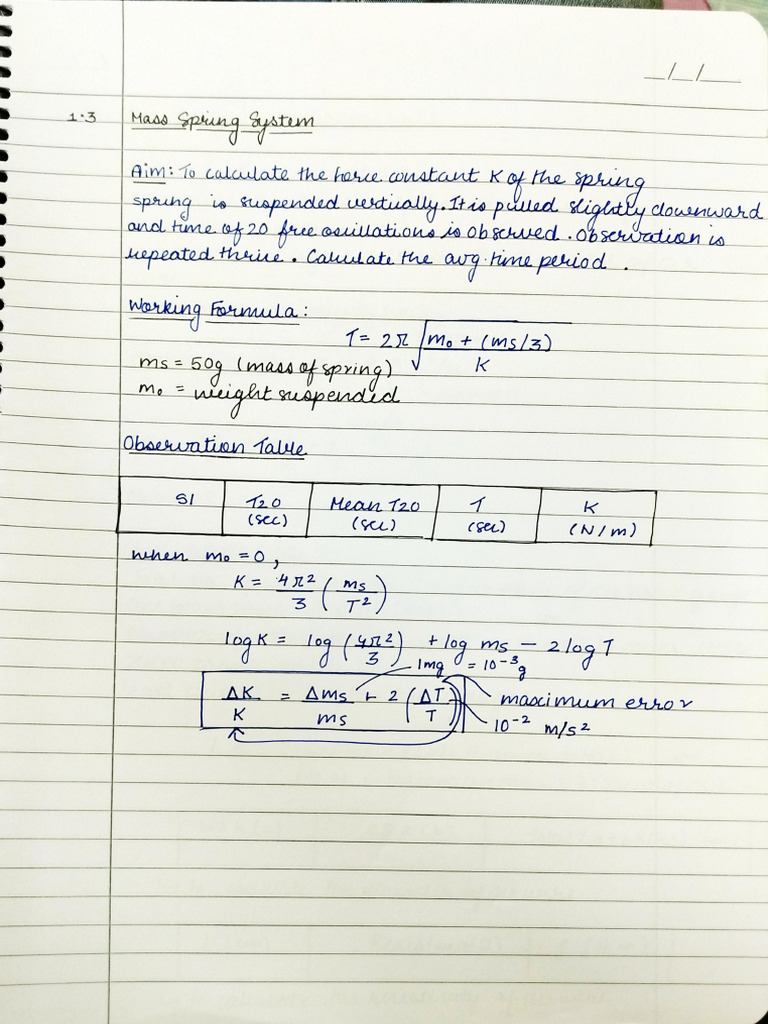 CLP Lab Short Notes PDF