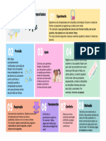 Colorful Pastel Creative Playful Scientific Project Graphic Organizer