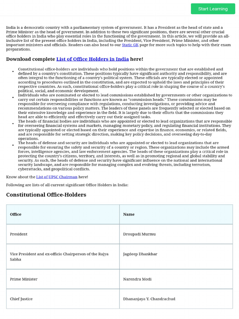 List of Office Holders in India List of All Position Holders PDF