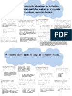 Insercion de La Orientacion Educativa en Las Instituciones Educativas Como Una Necesidad de Ayuda en Los Procesos de Formación Academica y Desarrollo Humano