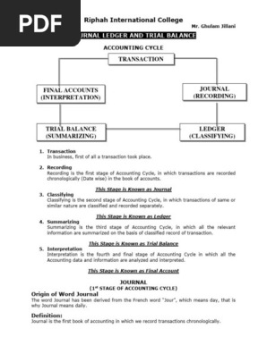 Journal Ledger and Trial Balance