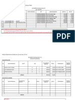 Format Permohonan Billing SDN Pucangluwuk 02