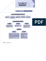 Outcomes of Democracy