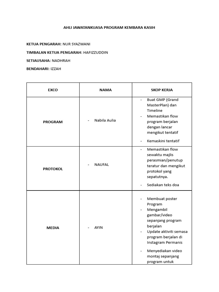 SENARAI EXCO KEMBARA KASIH - Docx-1 | PDF