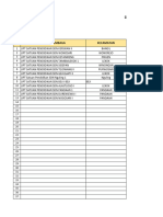 Data Permohonan Bibit Tanaman - 1