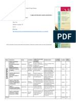 Table of Specifications-Listening