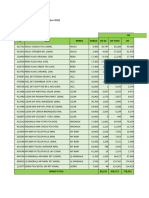 Target PSM Week 2 (8 - 15 Desember 2023)