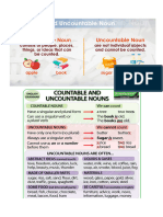 Countable Uncountable Nouns Theory