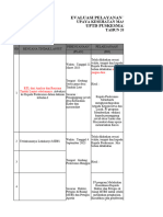 EVALUASI PELAYANAN UKM TAHUN 2023 PER TW (PDCA) (Ispa)