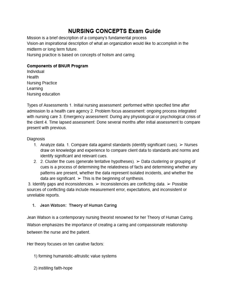 NURSING CONCEPTS Exam Guide | PDF | Nursing | Health Care