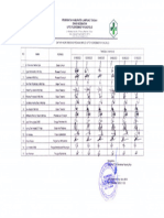 1.3.5 A Absensi Bukti Pelaksanaan Kegiatan Orientasi Pegawai