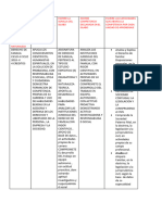 Denominacion Del Silabo de La Asignatura