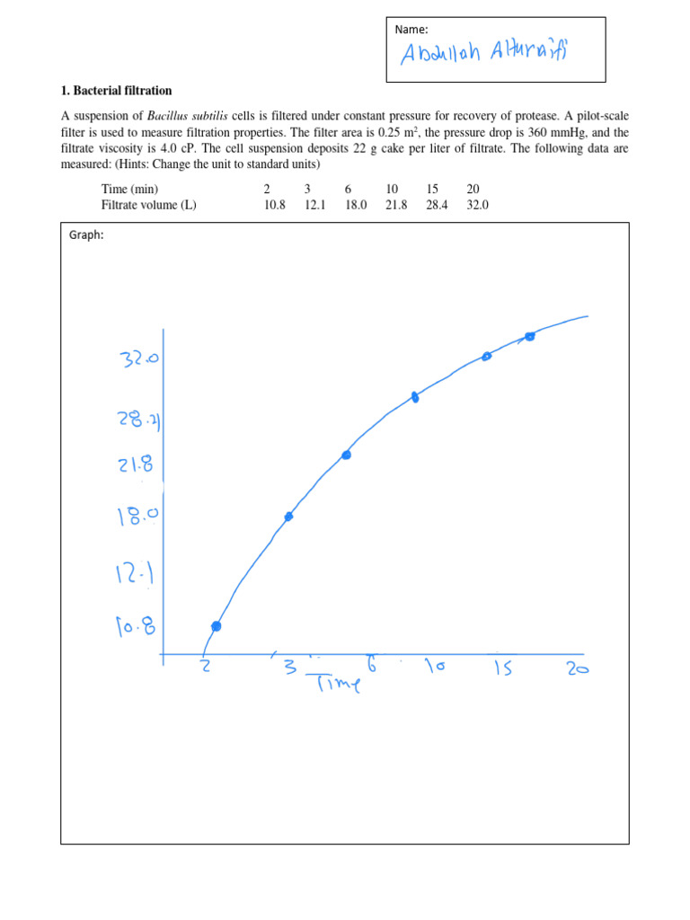 Filtration HW Template S21 PDF Filtration Applied And