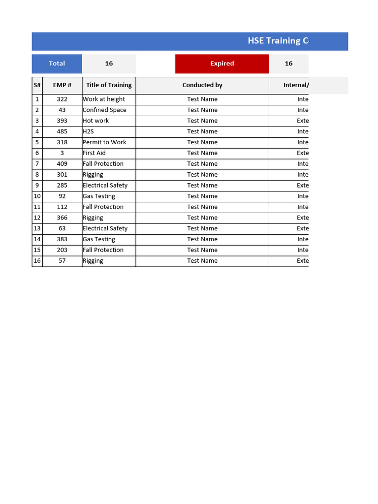 HSE Training Certificate Expiry Tracker PDF Safety Occupational