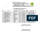 4.1.2.2 Jadwal Pelaksaan Supervisi