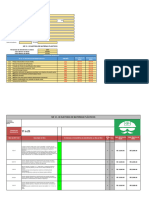 Checklist Sr. SMS NR 12-IX