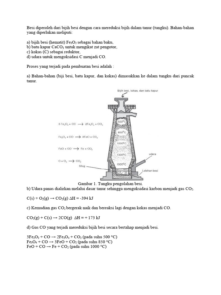 Proses Pembuatan Besi Fe | PDF | Seni | Sains & Matematika