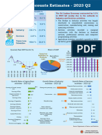 National Accounts Estimates 2023 q2