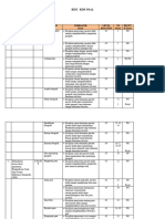 Kisi Kisi Ujian Semester 1 Geo Kelas X Fase e