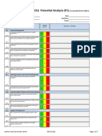 VDA Checksheet