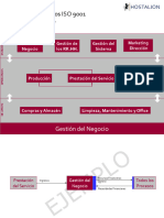 Mapa de Procesos Ejemplo