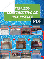 Proceso Constructivo de Una Piscina