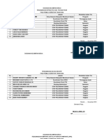 Draft Susunan Kelompok Kerja