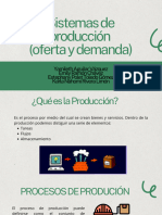 Sistemas de Produccion (Oferta y Demanda)