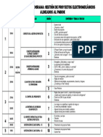 Cronograma Gestión de Proyectos Electromecánicos