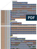 Gráfico de Avance