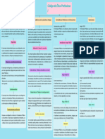 Mapa Conceptual 