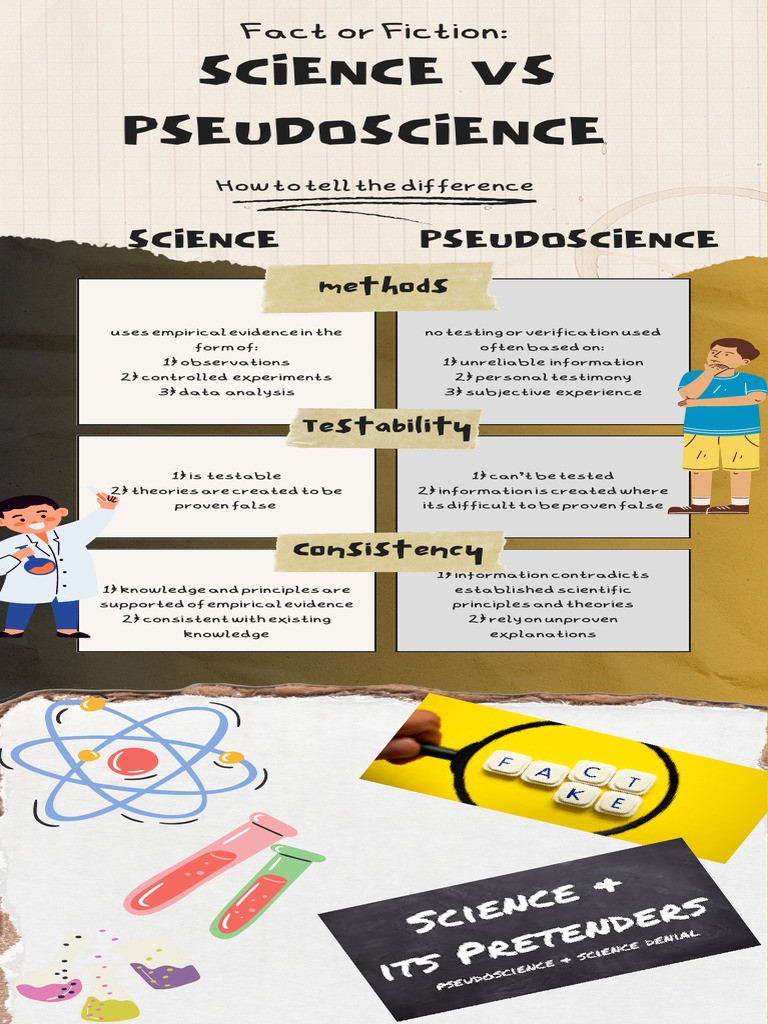 Science Vs Pseudoscience | PDF