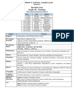 Grade 10 Revision Test Portions