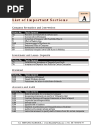 Important Sections CMA Final Law