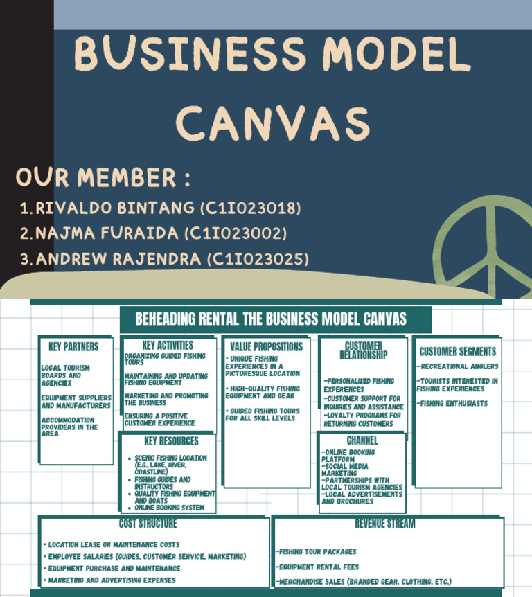 bmc | PDF | Marketing | Business Model
