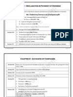 Dividend, Acc & Audit Summary by Swapnil Patni Sir