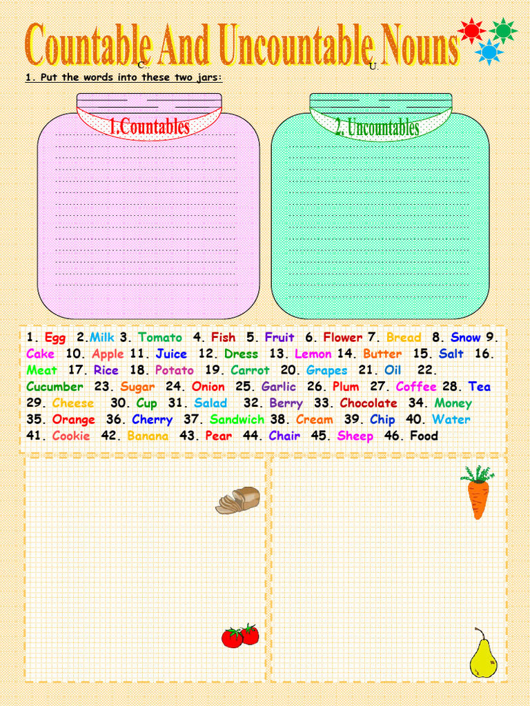 Countable vs Uncountable: Berry | PDF