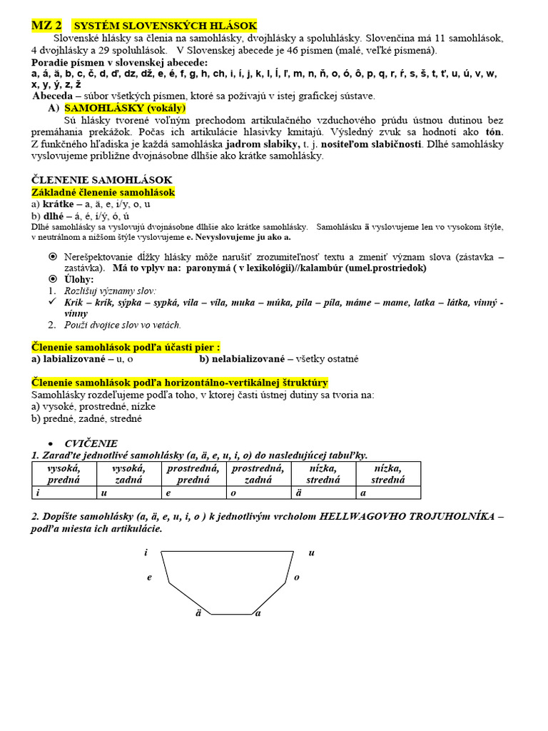 P EKLAD HLASOV HO ZAD N visual data 8