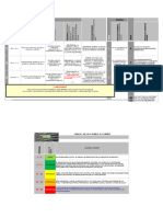 F-ssoma-miper-003-Miper Matriz de Identificación de Peligros y Evaluación de Riesgos.