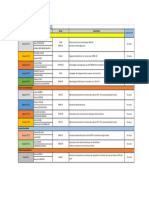 Daily Report 07-12-23