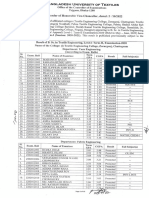 L 1 T 2 Exam 2020