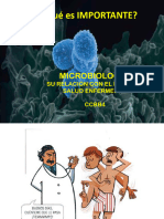 Introducción A La Microbiologia