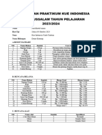 Perencanaan Praktikum Kue Indonesia (Lulu)