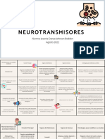 Neurotransmisores