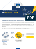 Factsheet Next Generation EU Own Resources DE PDF